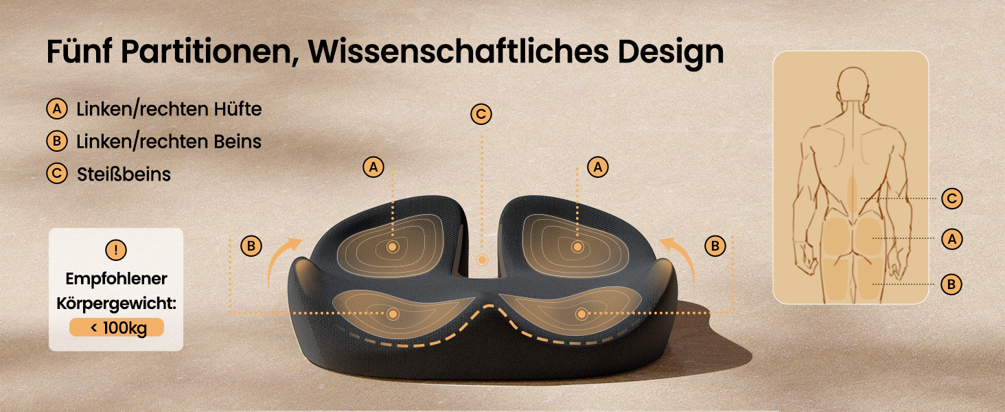 Ортопедична подушка для сидіння ProtoArc для офісного крісла: Memory Foam, рівномірний розподіл тиску, комфорт для офісу, авто, інвалідного візка, чорний, велика