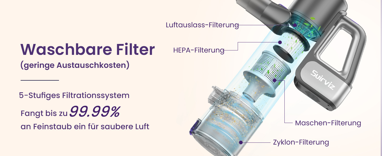 Акумуляторний пилосос Suirviz бездротовий, 40000Pa/500W, 45 хв роботи, самостійна парковка, легкий, для твердих поверхонь, килимів, шерсті тварин, фіолетовий