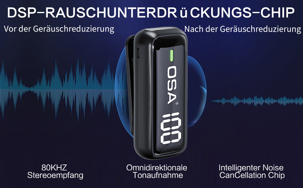 Бездротовий мікрофон-петличка OSA: професійний комплект з двома мікрофонами, Plug-and-Play, для iPhone, Android, камери, ПК (Type-C)