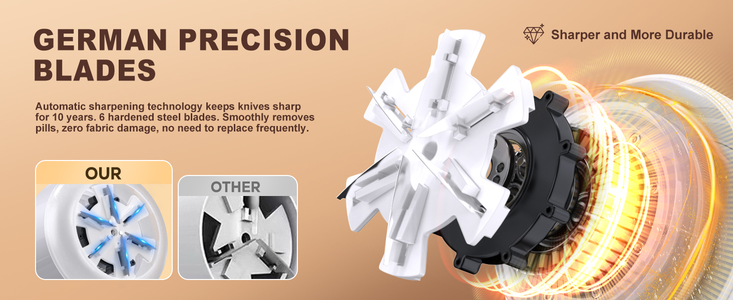 Електричний видалення ворсу для одягу, постільної білизни та меблів. Змінні леза. Білий колір