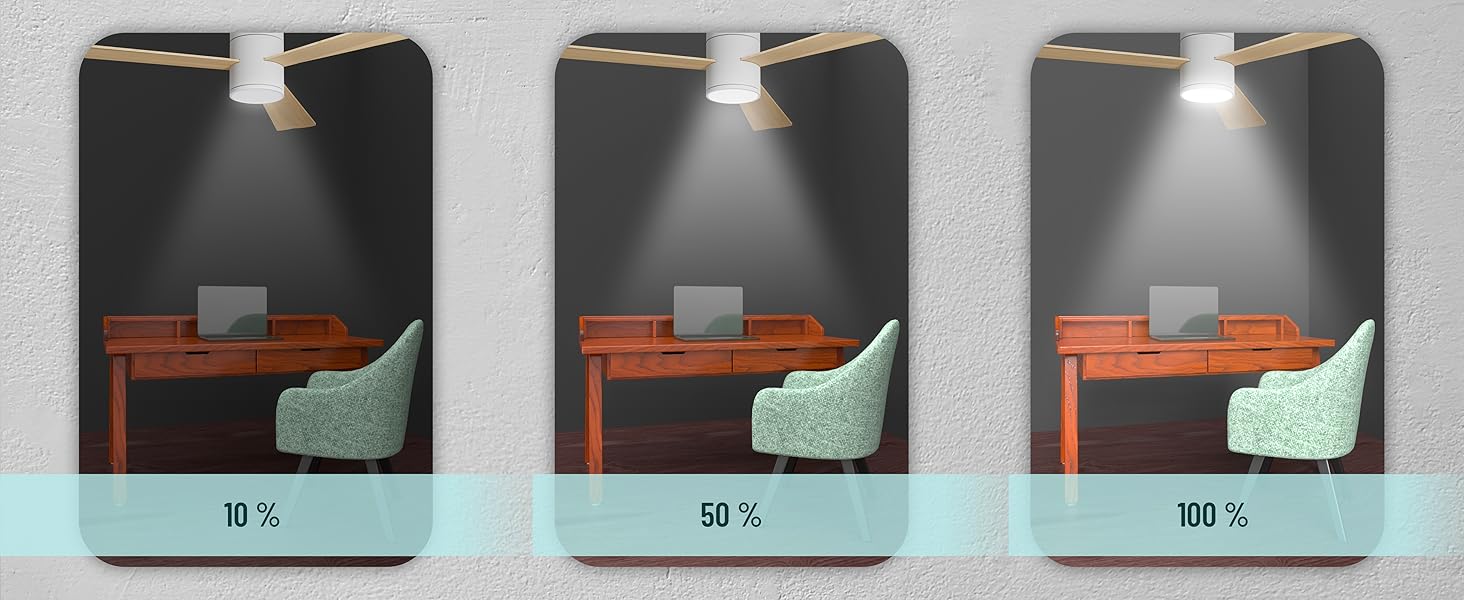 Стеляний вентилятор Noaton® Fornax Weiß з підсвічуванням, діаметр 132 см, DC мотор 40 Вт, регульоване LED-освітлення 22 Вт, 3 колірні температури, пульт дистанційного керування, таймер, повітряний потік до 185 м³/хв (Zoya WL)