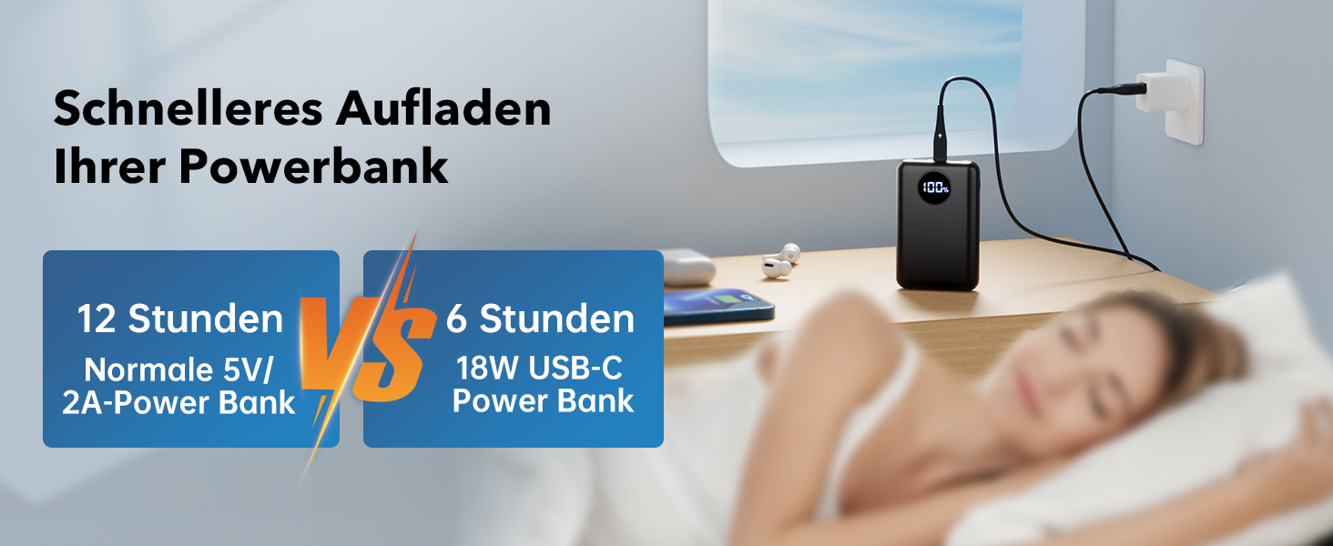 Power Bank Coolreall 20000mAh з LED дисплеєм та швидкою зарядкою (22,5W PD, QC4.0), сірий
