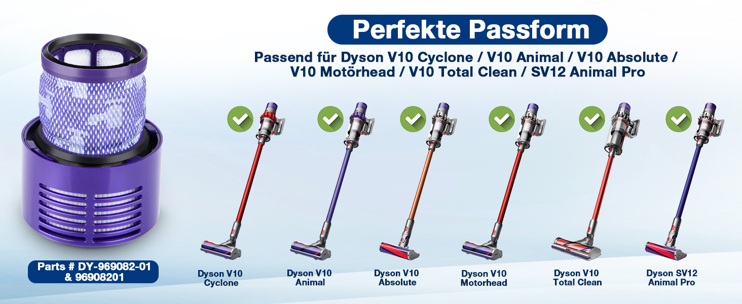 Фільтр HEPA для пилососа Dyson V10 SV12 Cyclone, Animal, Absolute (2 шт.) - Оригінал