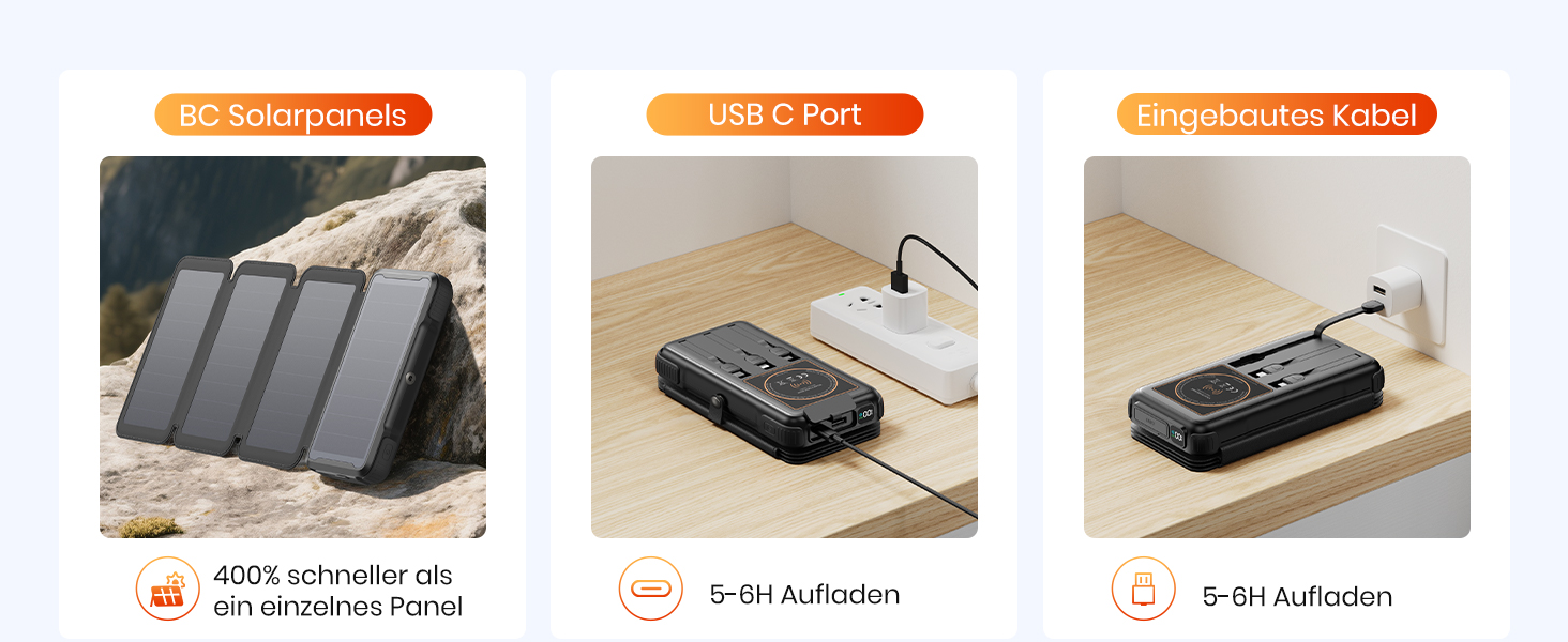 Power Bank Bilivein 25000mAh з сонячною зарядкою, 3 кабелі, 20W, LED, USB-C, для активного відпочинку