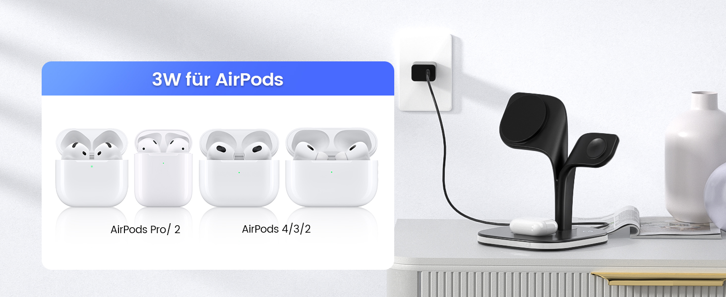 Magsafe Зарядний пристрій 5-в-1 COLSUR для iPhone 17/16/15/14/13/12 Pro Max, Apple Watch 10/9/8/7/6/5/4/SE/2/Ultra, AirPods 4/3/2/Pro - Чорний