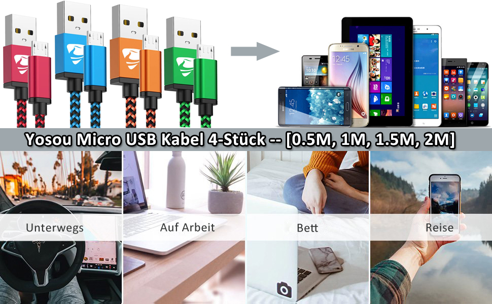 Кабель USB-C на USB-C 100W, 4 шт. (0.5+1+1.5+2м) з нейлону, PD 3.0, для iPhone, Samsung, iPad, MacBook, Pixel, Switch (Сірий)