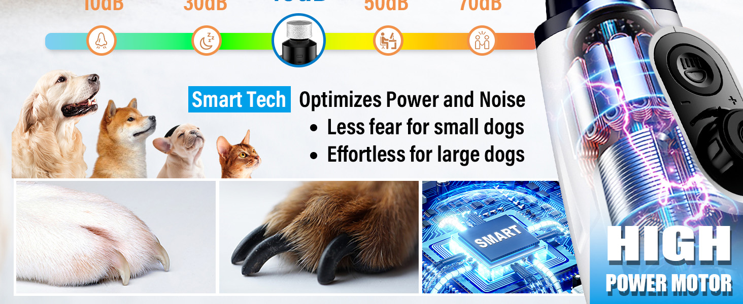 Шліфувальник кігтів для собак Casfuy Smarter Krallenschleifer 6-ступінчатий – 50% потужніший, з 2 LED-лампами, тихий, акумуляторний, для собак та котів великих, середніх та малих порід, білий