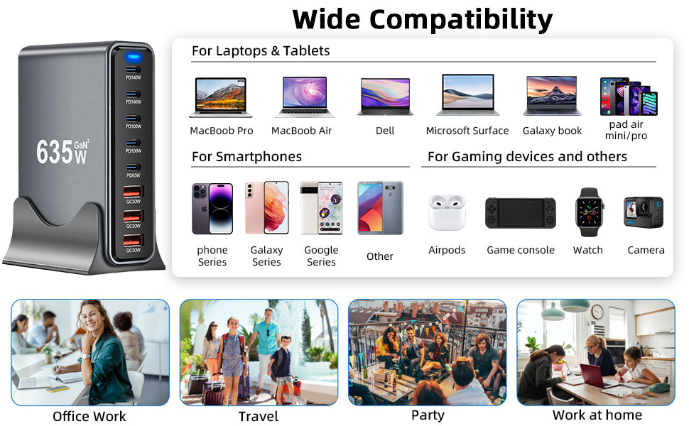 Зарядний пристрій Arceli USB-C 635W GaN III 10 портів: 5x USB-C PD + 5x USB-A QC4.0 для iPhone 16/15/14 Pro Max, Samsung Galaxy, MacBook, iPad, ноутбуків