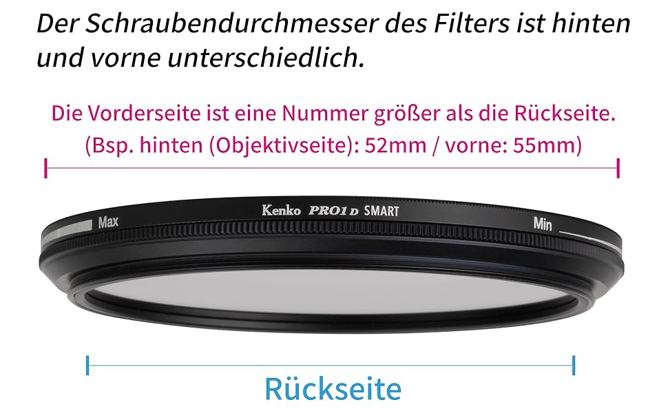 Поляризаційний фільтр Kenko PRO1D SMART C-PL (58mm) - для контролю відблисків та насичення кольорів