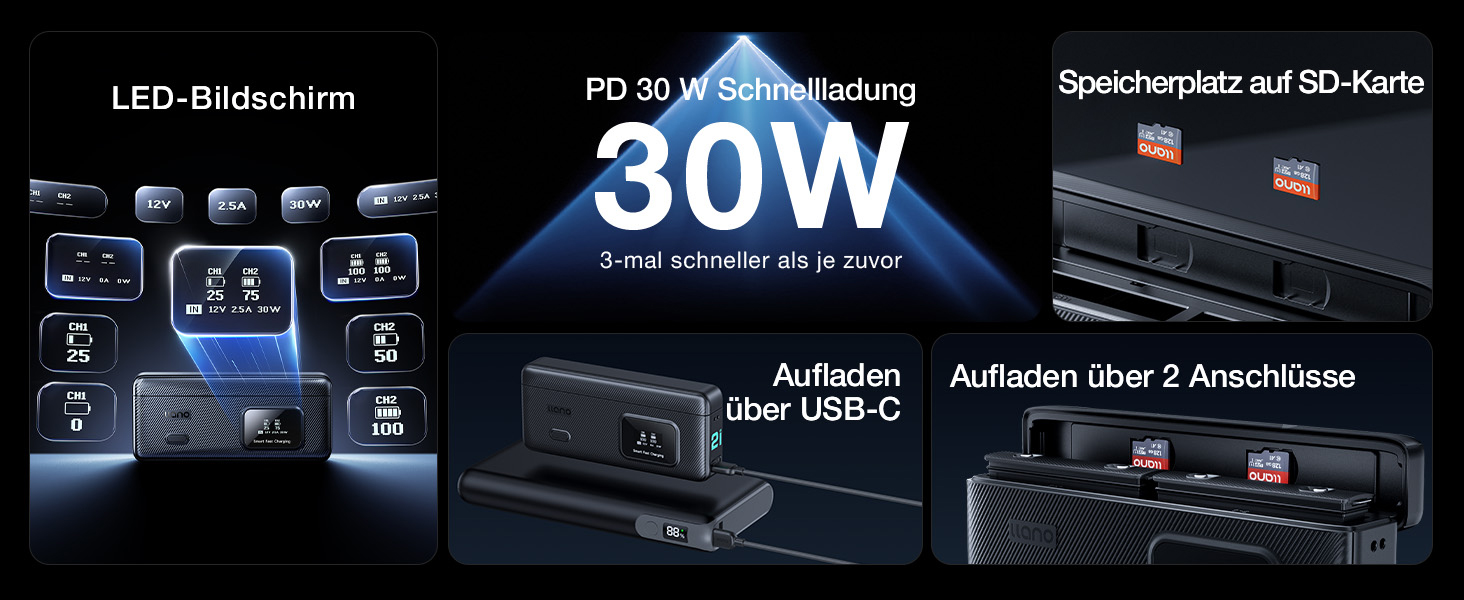 Зарядний пристрій llano AC2 30W Hub для Insta360 X5 з двома акумуляторами 2500mAh, 3 слоти PD, LED-індикація