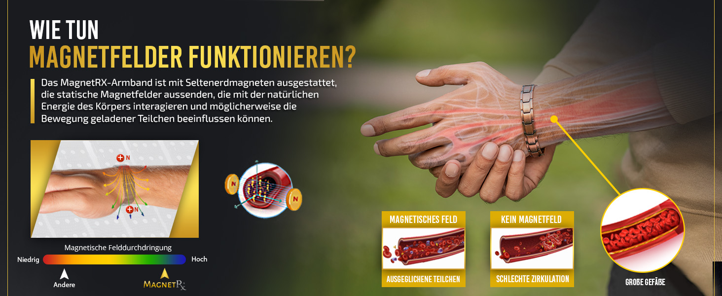 Браслет на руку чоловічий MagnetRX® з чистої міді – Магнітний браслет для чоловіків для магнітної терапії – Ідеально підходить при артриті та синдромі зап'ястного каналу – Включає інструмент для регулювання довжини (Leo Style) Leo Style Men Copper