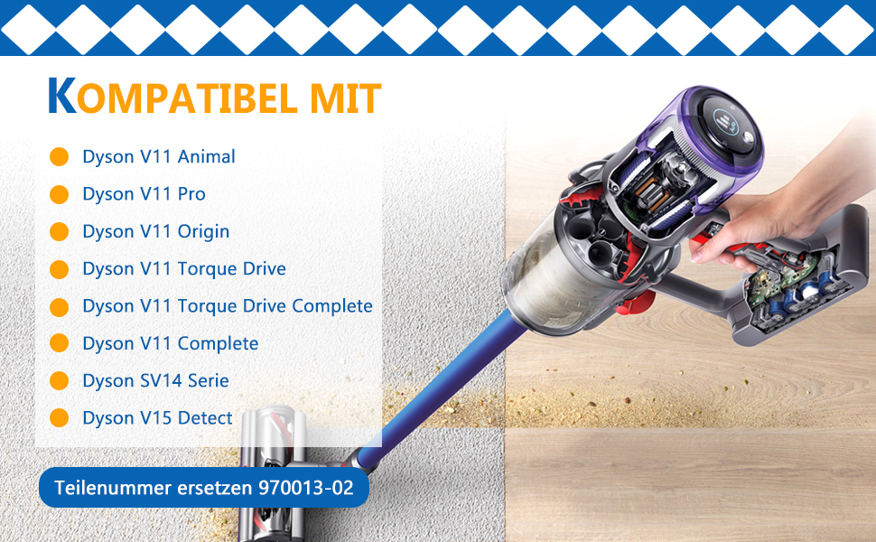 Фільтри для пилососа Dyson V7 V8: комплект 2 шт. HEPA, замінні, для моделей Animal та Absolute (# DY-96566101, DY-96747801)