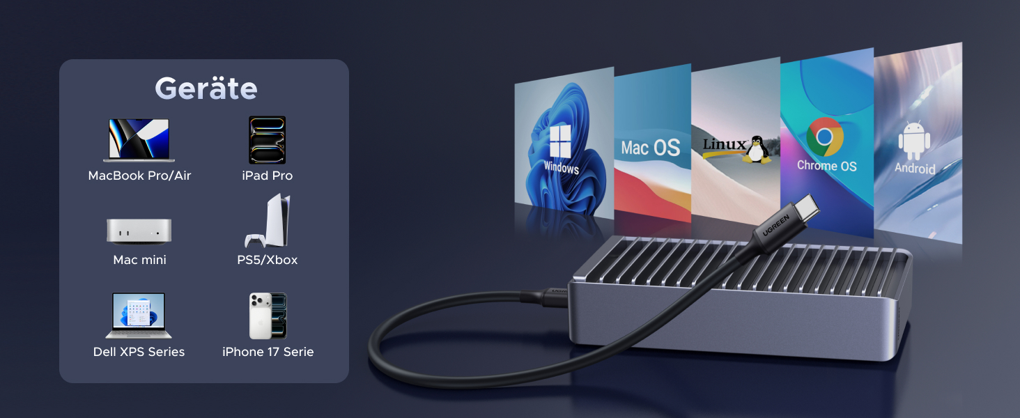 Зовнішній корпус для NVMe SSD UGREEN Thunderbolt 4, 40Gbps, швидкість до 3848МБ/с