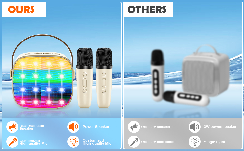 Дитяча караоке-машина з 2 мікрофонами, Bluetooth, світлові ефекти, для дітей 3-12 років