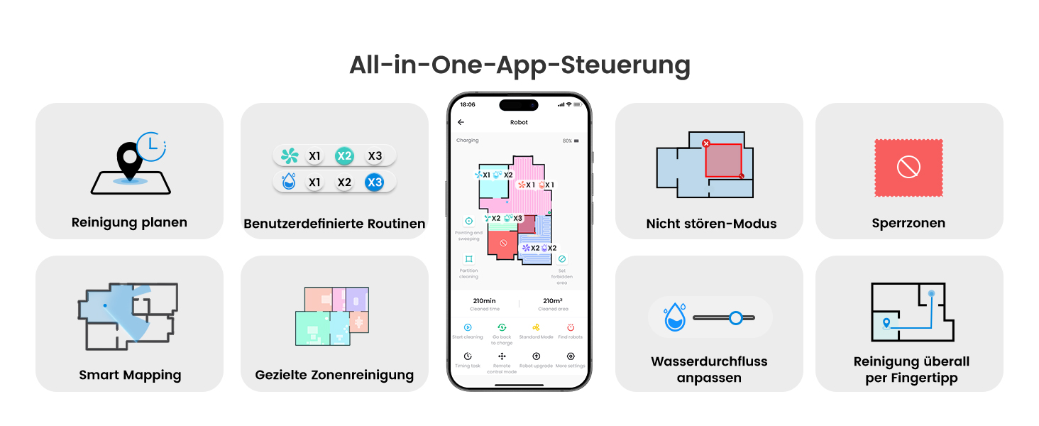 Робот-пилосос LEFANT M210P: потужність 2200Pa, Wi-Fi, Bluetooth, керування через додаток, 6 режимів, автоматична зарядка, для твердих підлог та шерсті тварин