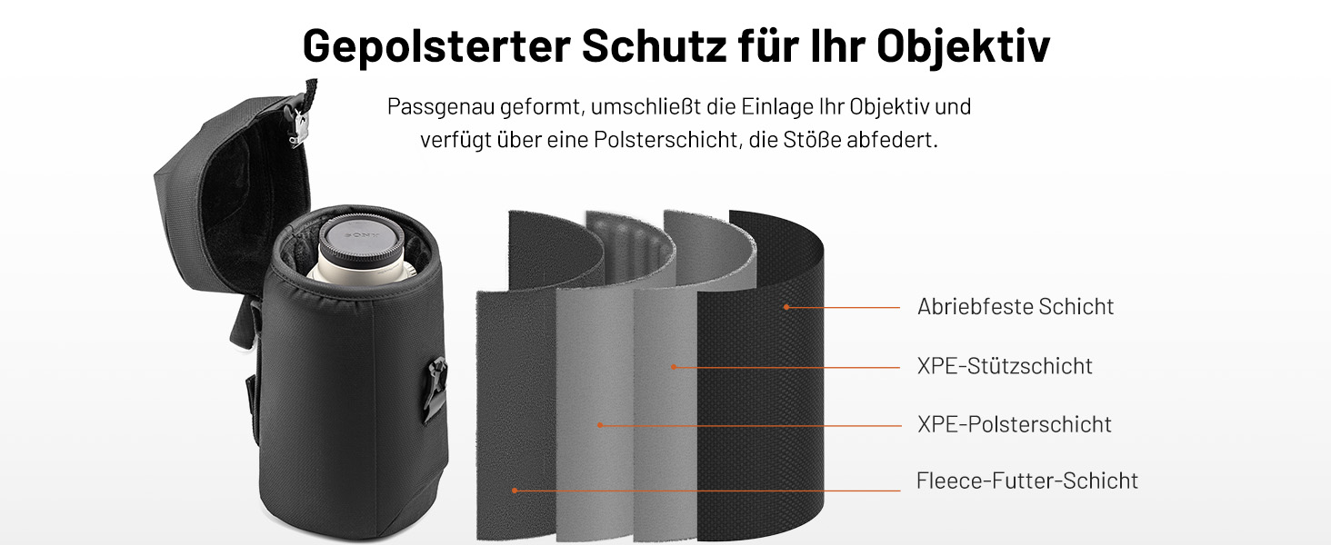Сумка для фотокамери PGYTECH Linsentasche: захисний кейс для об'єктивів DSLR Sony/Canon/Nikon