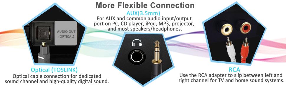 Bluetooth адаптер 2 в 1 Isobel: передавач та приймач Audio 5.0 з низькою затримкою, оптичний Toslink, RCA, 3.5мм AUX для ТВ, ПК та ноутбука