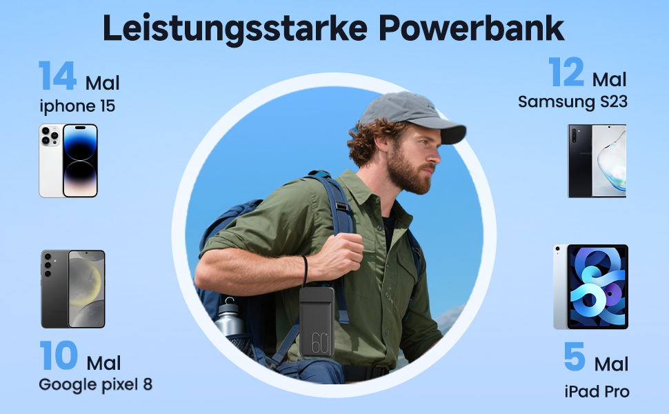 Power Bank 60000mAh 22.5W USB-C PD, Зовнішній акумулятор для смартфонів, планшетів, чорний