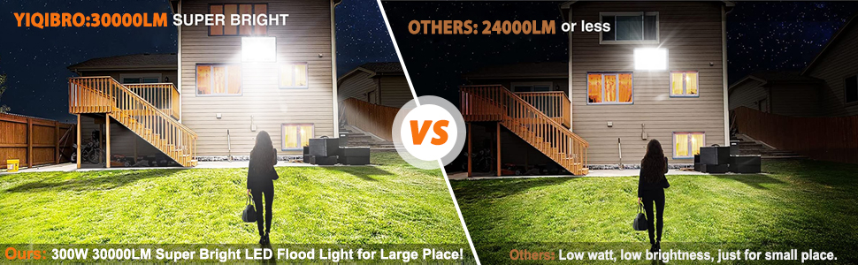 LED прожектор для вулиці YIQIBRO 50 Вт, 2 шт., 5000 Лм, 7000K, IP67, холодне світло для саду, гаража, тераси