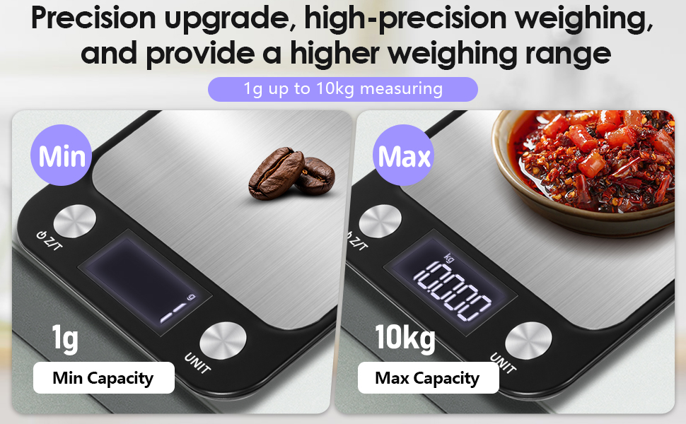 Кухонні ваги Muaket 1г/10кг з великою платформою 17,5x15см, електронні, з тарою, 7 одиниць вимірювання, для продуктів, овочів, фруктів