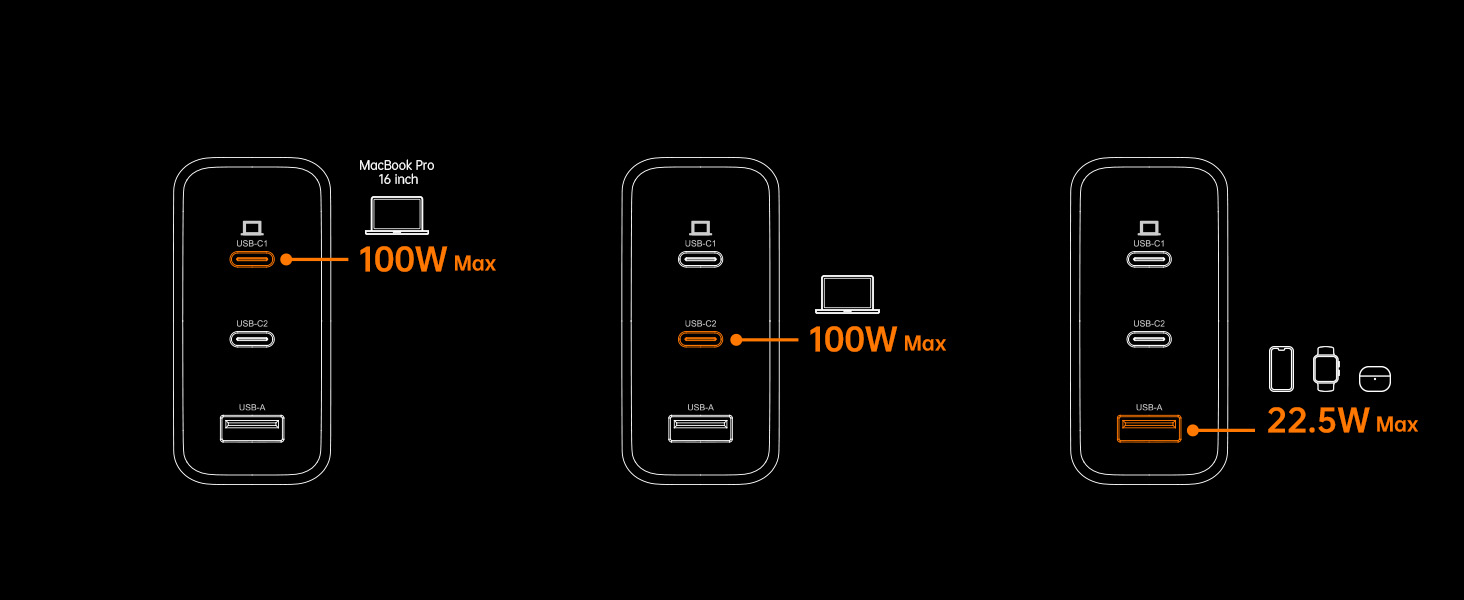 Зарядний пристрій USB-C 67W NOVOO GaN III 3-порти, швидка зарядка для MacBook, iPad, Pixel, Samsung, iPhone, Steam Deck (Чорний)