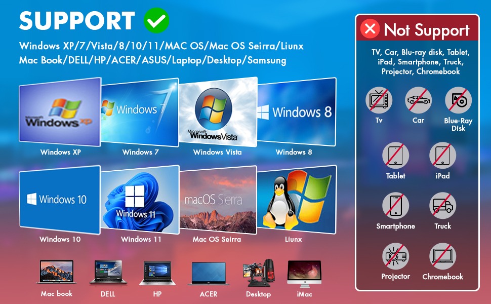 Зовнішній USB 3.0 CD/DVD-привід для ноутбука та ПК, портативний DVD-плеєр з 4 USB-портами та 2 слотами для TF/SD карт