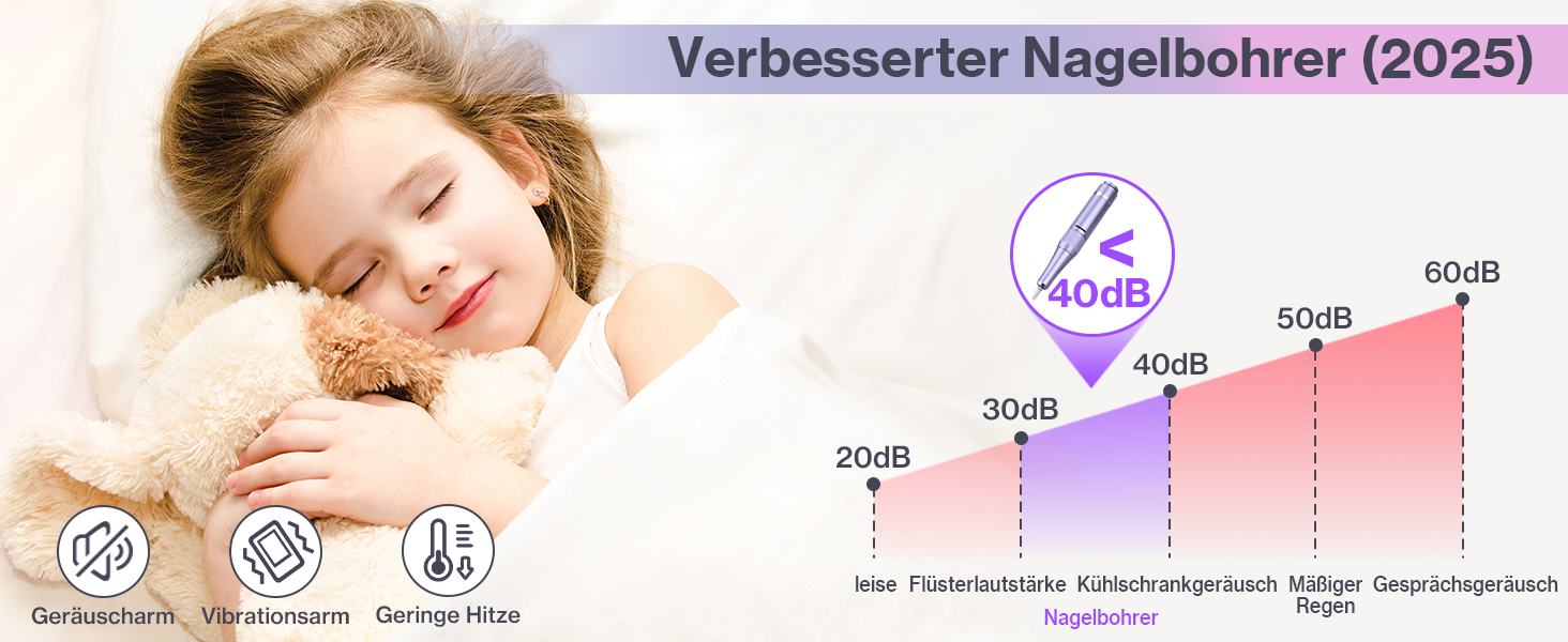 Електрична нігтьова фрезерна машинка для манікюру та педикюру, 40000 об/хв, LCD дисплей, професійний набір, фіолетовий