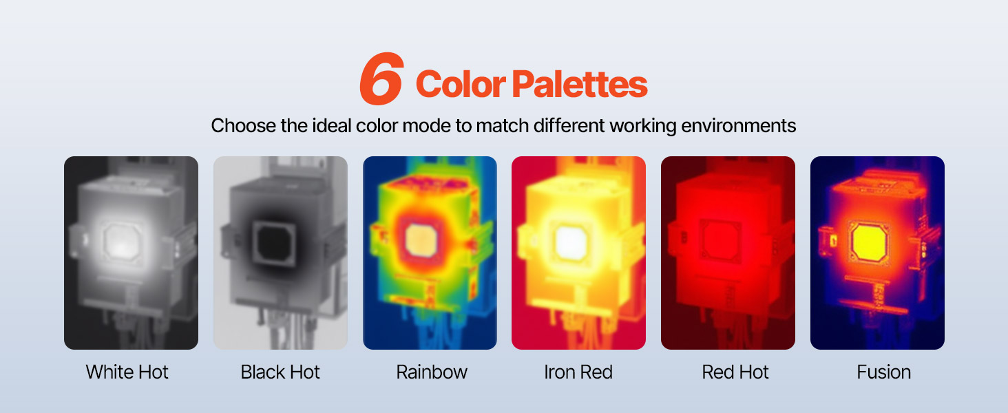 Тепловізор VEVOR з роздільною здатністю 320x240, термокамера з візуальною камерою 2MP, -20°C до 550°C, 4 режими та 6 колірних палітр