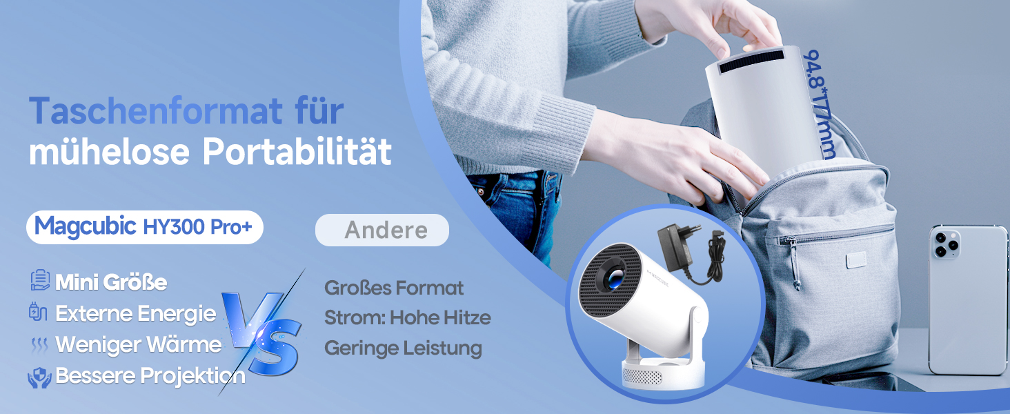 Magcubic Mini Beamer: Портативний проєктор 4K FHD 1080P з Android 11, WiFi 6, Bluetooth 5.4, автотрапецеїдною корекцією та 180° обертанням, вбудований 5W динамік та ручне фокусування