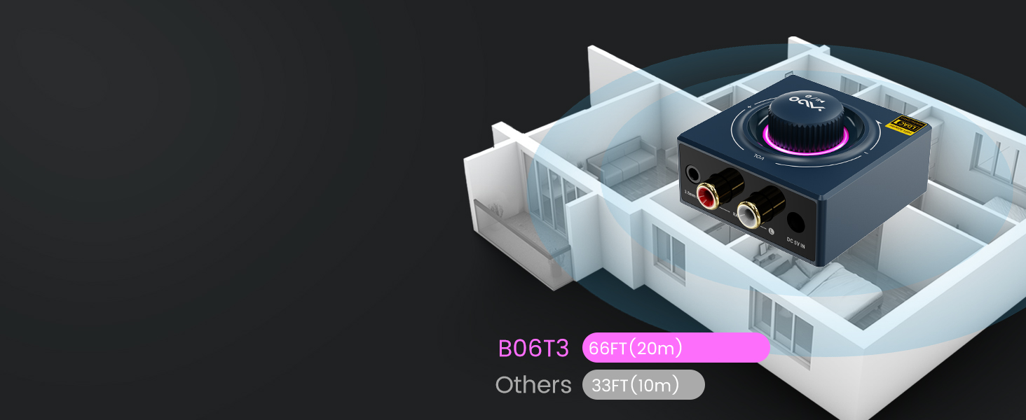 Bluetooth аудіоприймач YMOO B06T3 Pro: AUX адаптер для стереосистеми, TV, PC, телефону. Підтримка Bluetooth 5.3, HiFi, 3.5mm jack, Cinch, 15м радіус дії