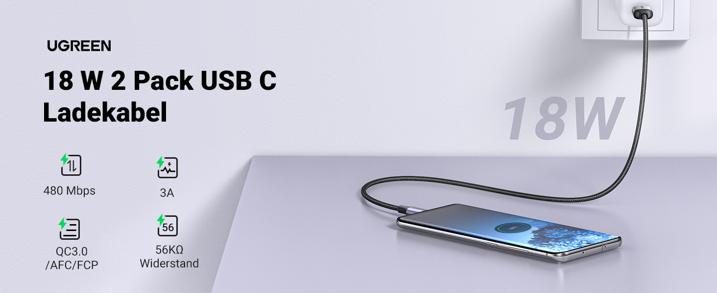 Кабель USB-C UGREEN 2 шт. (2M + 0.5M) нейлонова обплітання, сумісний з Samsung Galaxy S24 Ultra, S23, S22, iPhone 15 Pro, Pro Max