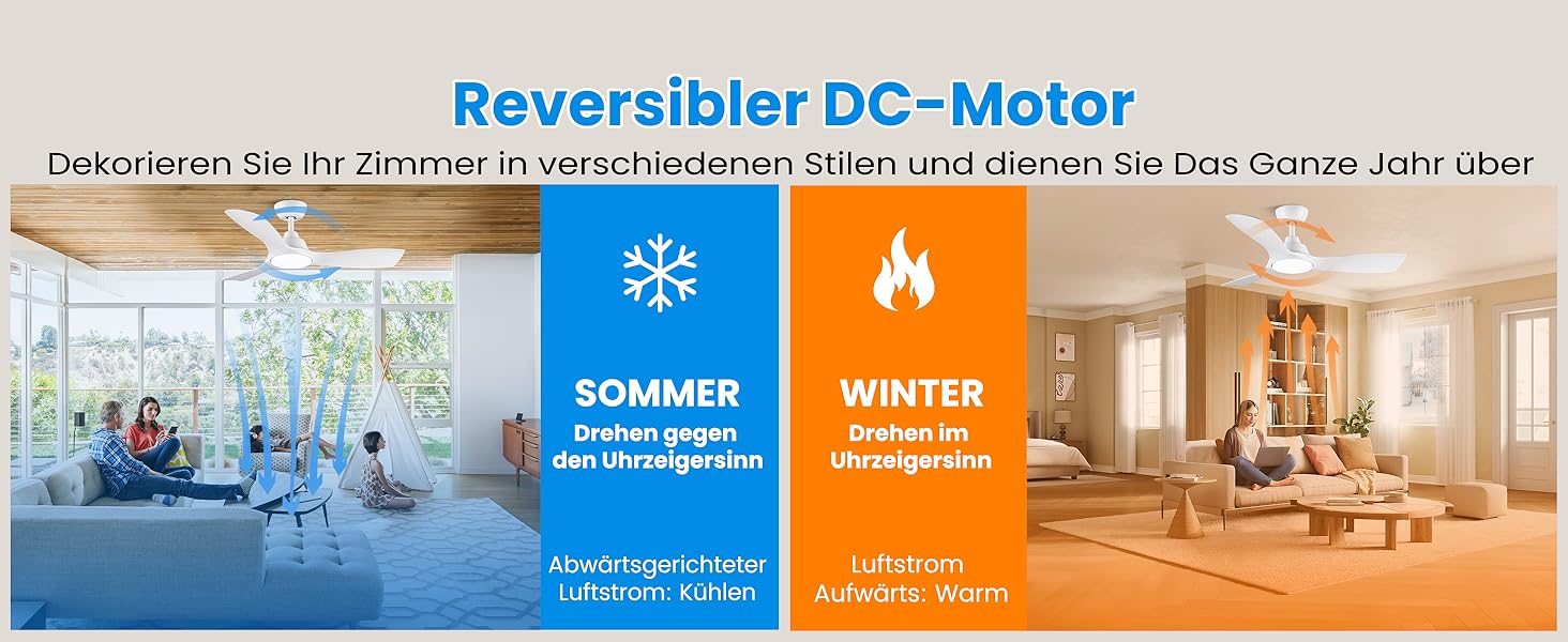 Стеляний вентилятор CJOY з підсвіткою, 107 см, з пультом керування, DC, тихий, з функцією реверсу, пам'ять 3CCT, диммування, 6 швидкостей, таймер для спальні, білий