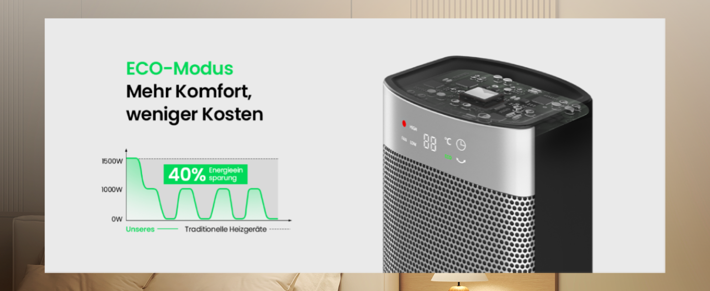 Електричний обігрівач з термостатом 1500W, 70°C, PTC кераміка, тихий, ECO-режим, таймер 24 год, захист від перегріву та перекидання, срібний, 41 см