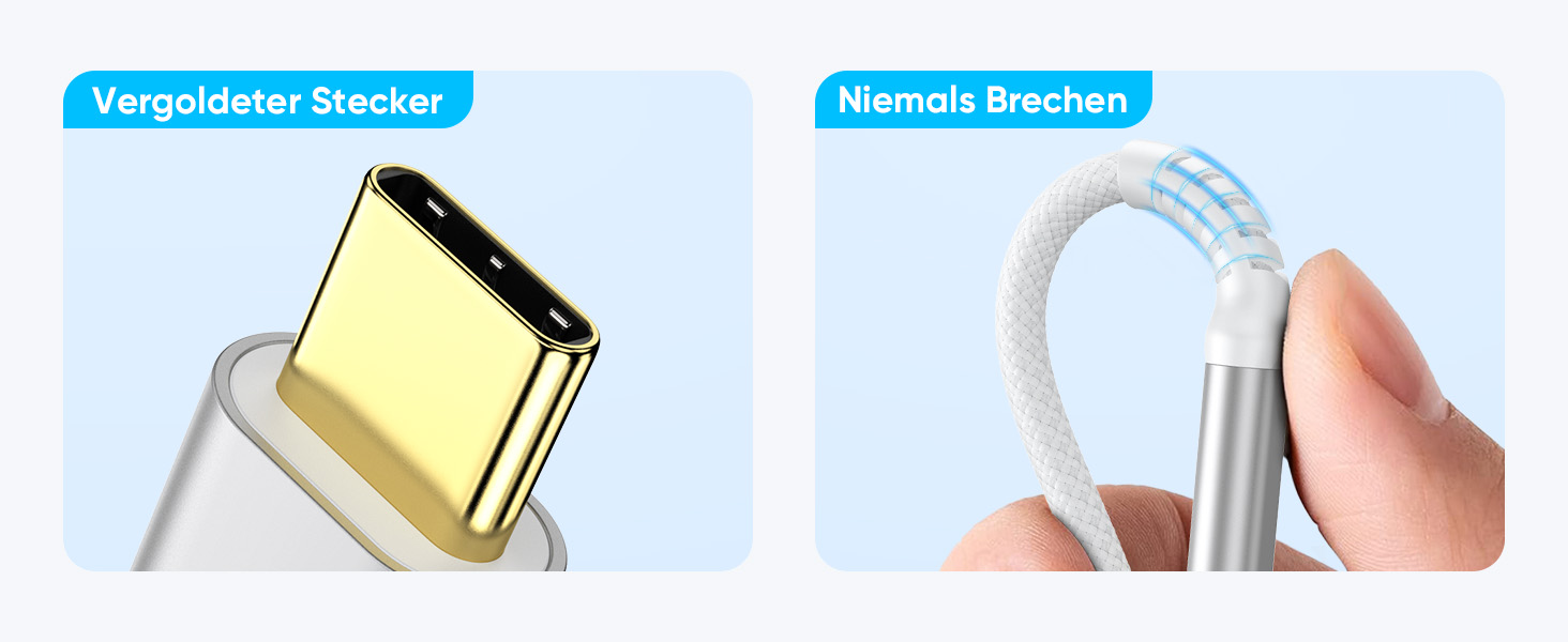 Кабель USB-C SUNGUY, нейлоновий, 0.5м, білий - для iPhone, Samsung, Android Auto