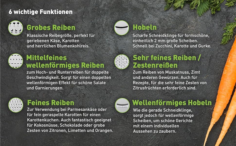 Тертка Lantana 6-стороння з контейнером - ручна тертка/хоботель/подрібнювач. 6 незамінних функцій для кухні: грубе, середнє, дрібне та мікро-терття/стругання/подрібнення.