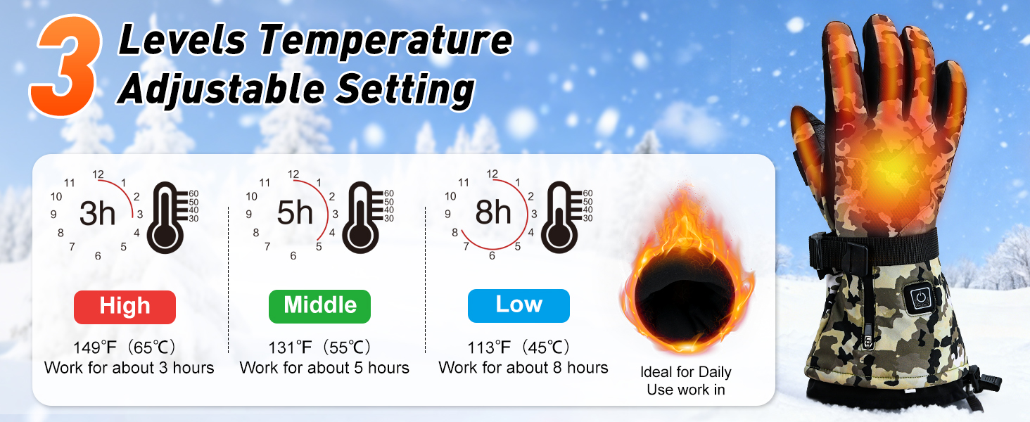 Греючі рукавиці для чоловіків та жінок, 7.4V 3000mAh, акумулятор, сенсорний екран, для катання на лижах, кемпінгу, їзди на велосипеді, 3 рівні нагріву