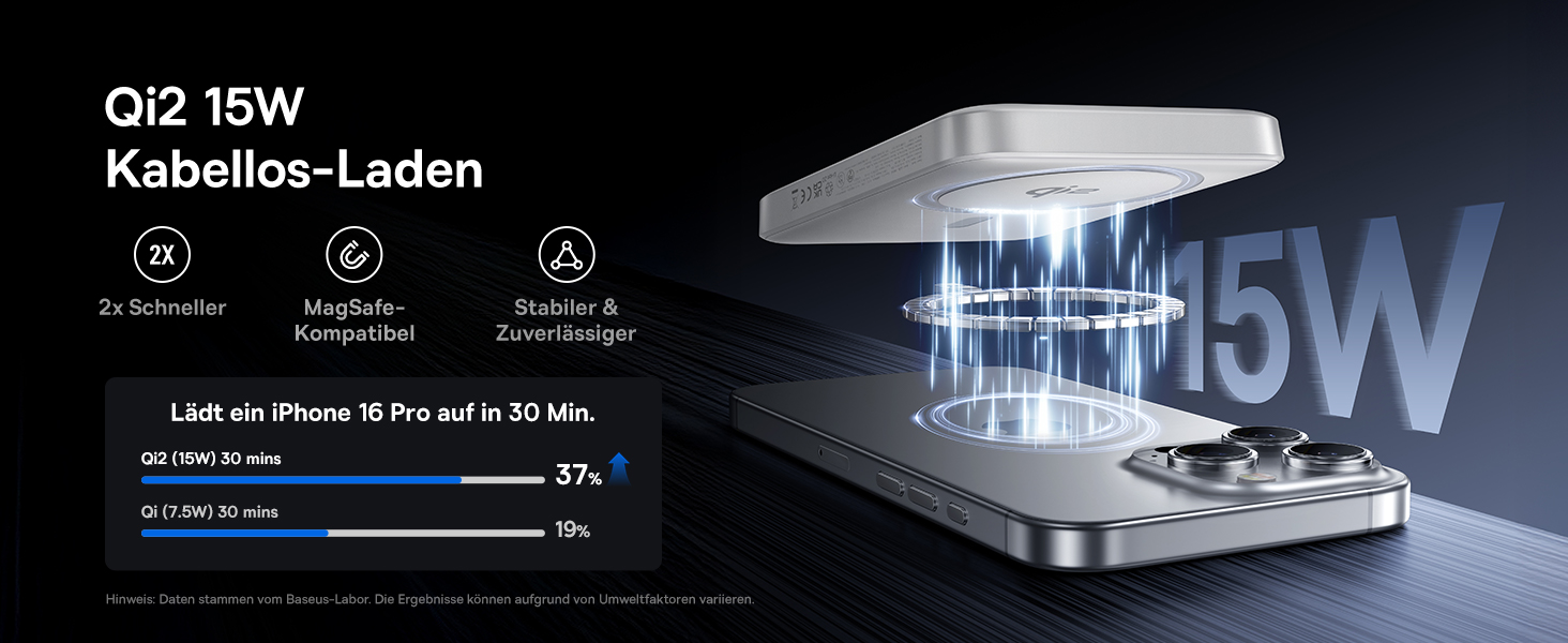 Power Bank Baseus EnerFill MagSafe 10000mAh з PD 22.5W та бездротовою зарядкою 15W для iPhone