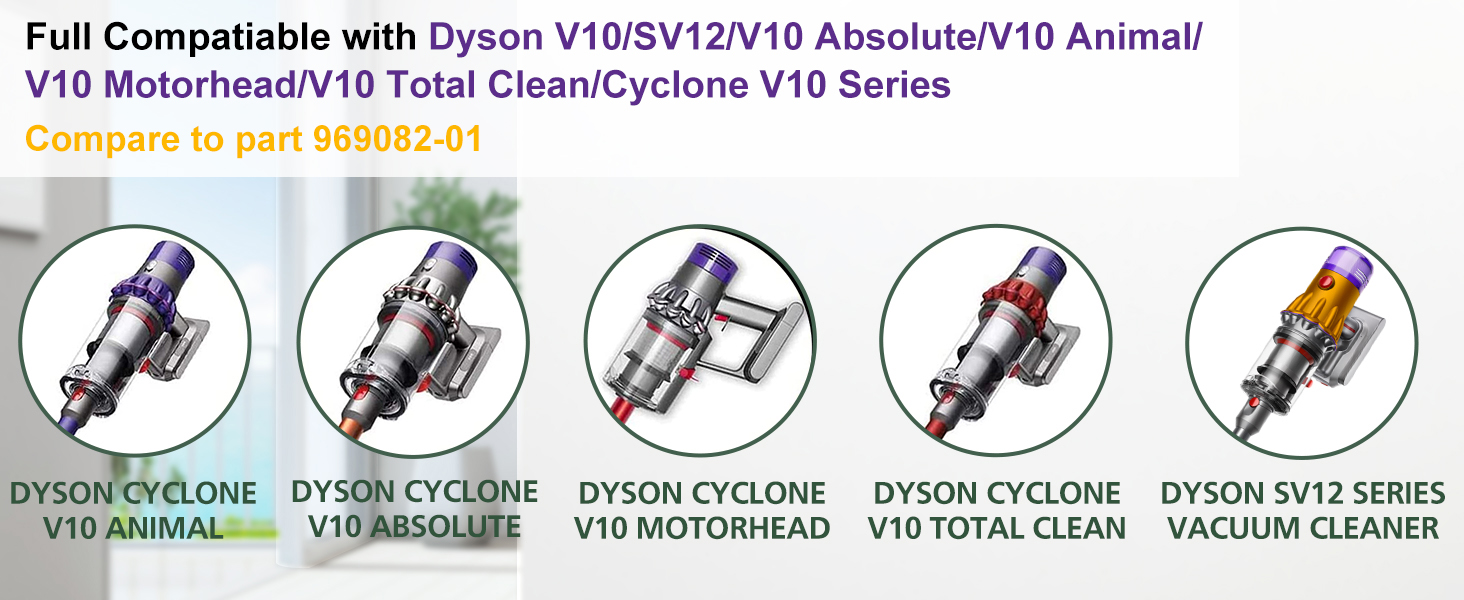 Фільтр для пилотяга Dyson V15 SV14 DV17 SV22 та V10, комплект 2 шт.