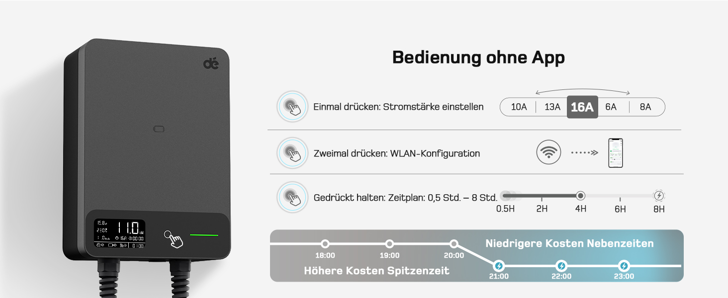 Wallbox 11 кВт з Wi-Fi та кабелем Type 2 7,5м, 3-фазне зарядне для електромобілів (BEV/PHEV), захист RCD Type A 30mA/DC 6mA, IP54, чорний