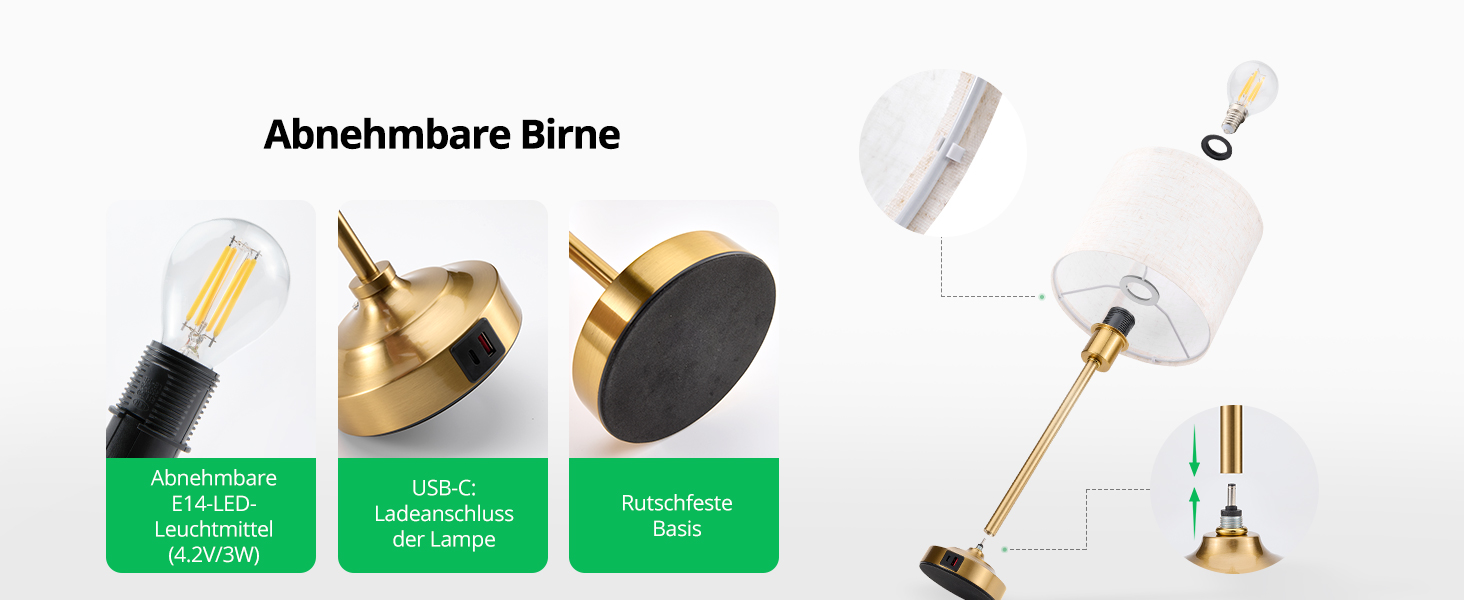 Настільна лампа Bojim 2 шт. Retro LED з USB зарядкою, сенсорне управління, регулювання яскравості, тканинний абажур, металевий корпус. Підходить для спальні, вітальні, нічного столика.