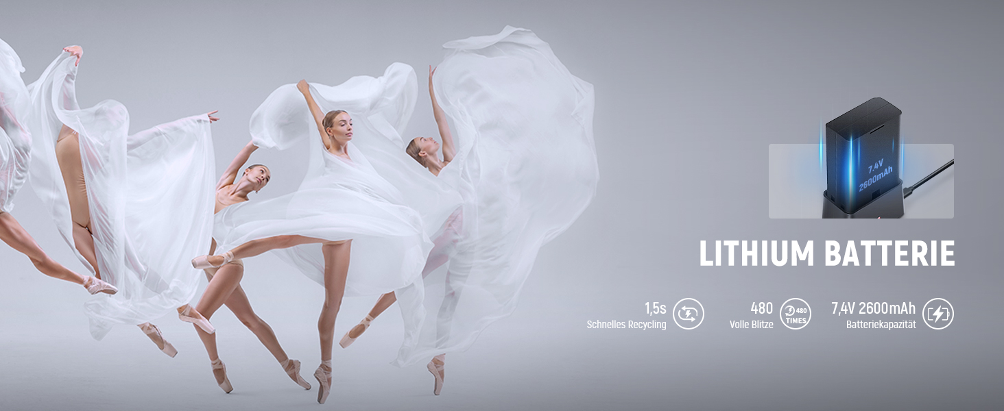 NEEWER Z2-N 2.4G TTL Speedlite для Nikon: потужний спалаж з регулюванням потужності, 76W, 2600mAh, HSS 1/8000s