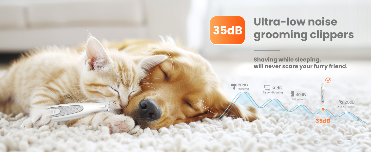Триммер для собак Pfotentrimmer Paw Trim Pro: тиха, акумуляторна машинка для догляду за лапами, вухами та обличчям