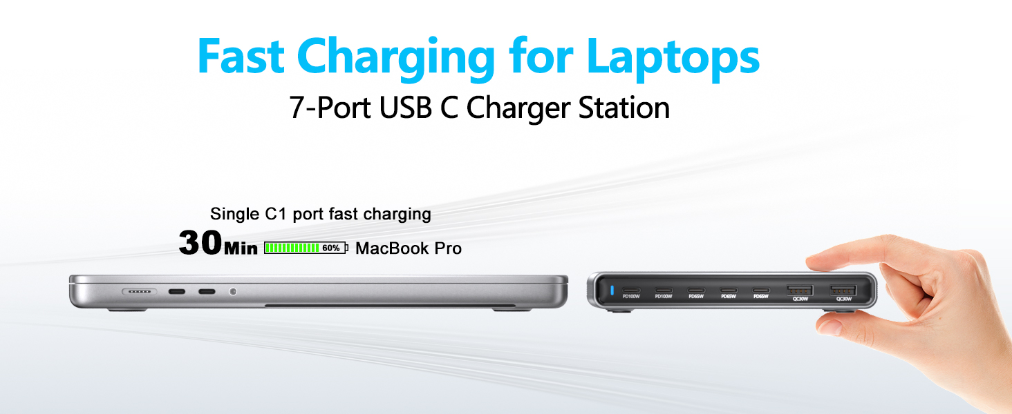 Зарядний пристрій USB-C 455W, 7 портів, GaN PD PPS, для MacBook, Dell, iPhone, Samsung, ноутбуків, планшетів, телефонів – Сірий