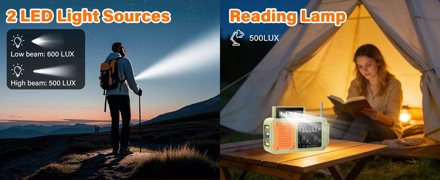 Радіо на механічній ручці Diymore 2000mAh з сонячною панеллю, FM/AM/WB, Power Bank, LED ліхтарик для кемпінгу, SOS сигнал, компас. Радіоприймач для екстрених ситуацій та відпочинку на природі, чорний