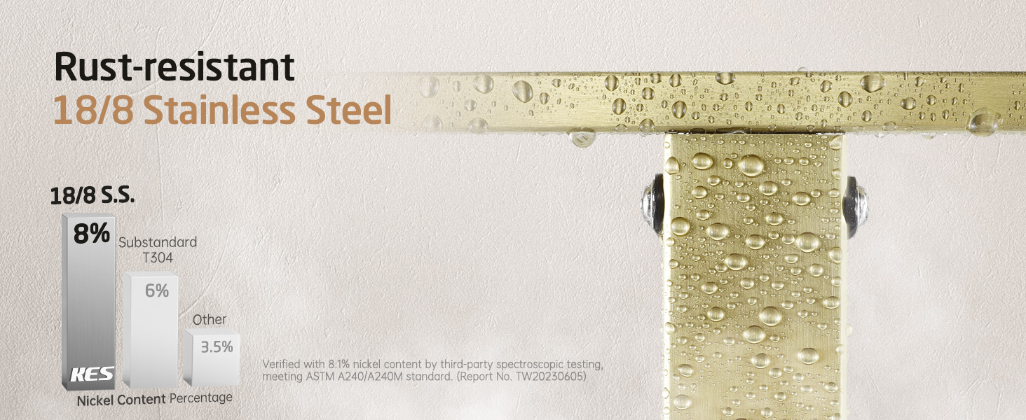 Підставка для рушників KES, 3 стійки, з нержавіючої сталі SUS304, золотиста, BTH217S3-2