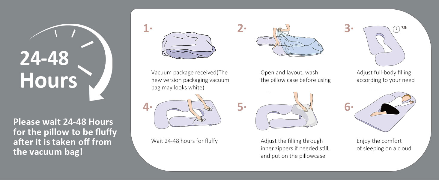 Подушка для вагітних Chilling Home U-подібної форми, подушка для сну на боці з чохлом, велика подушка для годування, подушка для жінок та тих, хто спить на боці (чорний, синій)