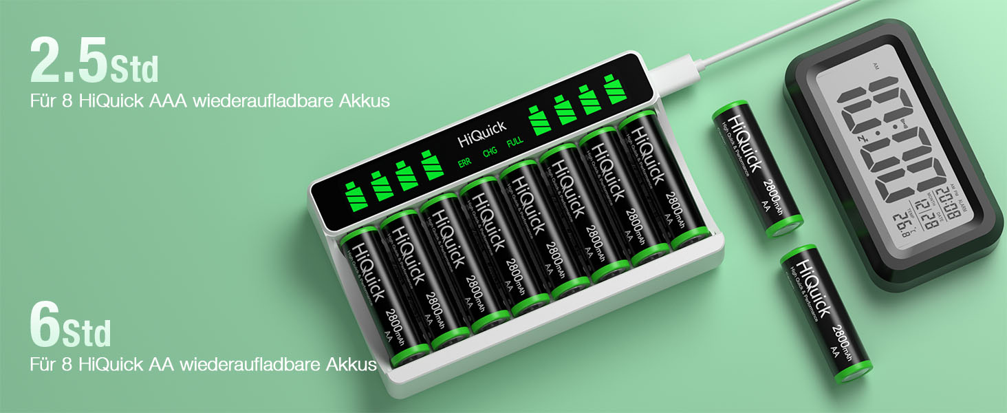 Зарядний пристрій HiQuick для акумуляторів AA з 8 шт. акумуляторів, зарядка для Mignon AA, Micro AA NI-MH/NI-CD, 8 слотів, LCD дисплей + 8 AA акумуляторів