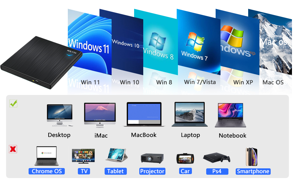 Зовнішній CD/DVD-привід USB 3.0 Type-C з аудіовиходом та USB-портами, тонкий DVD-RW плеєр та записувач для ноутбука, MacBook, Apple, чорний