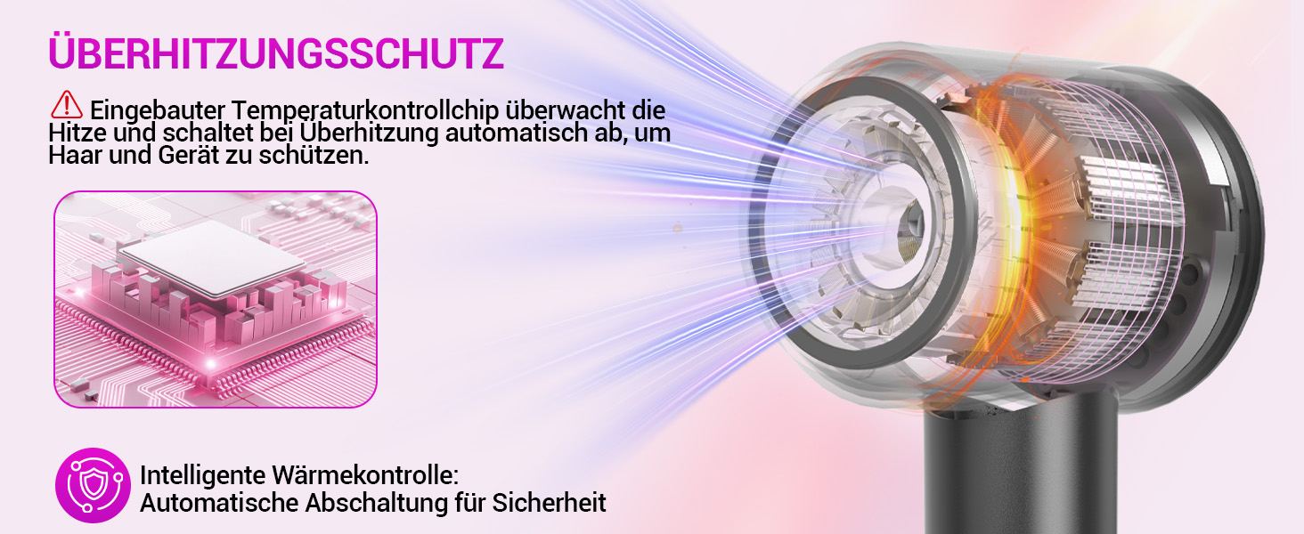 Іонний фен DMTIVMG з потужним мотором 150 000 об/хв, 200 млн негативних іонів, 4 температурні режими, 3 швидкості, швидке сушіння, магнітне сопло, тихий
