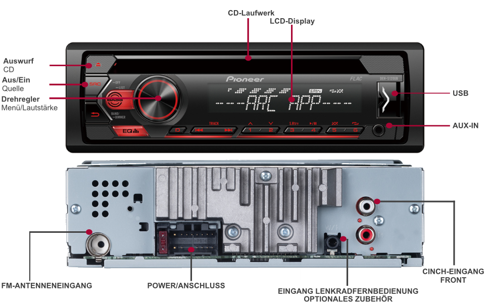 Автомагнітола Pioneer DEH-S120UB 1-DIN з RDS, червоне підсвічування, підтримка Android, CD/MP3/USB/AUX, 5-смуговий еквалайзер, ARC, без Bluetooth